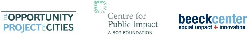 TOPC 2023 Logos